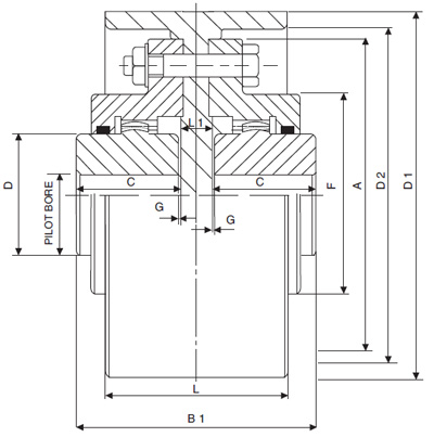 Brake Drum Gear Coupling