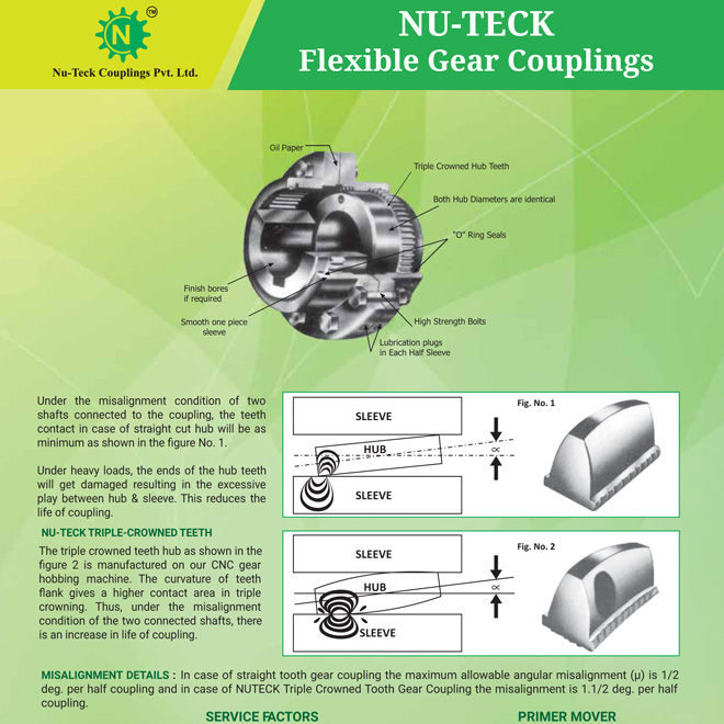 NuFlex Flexible Gear Couplings