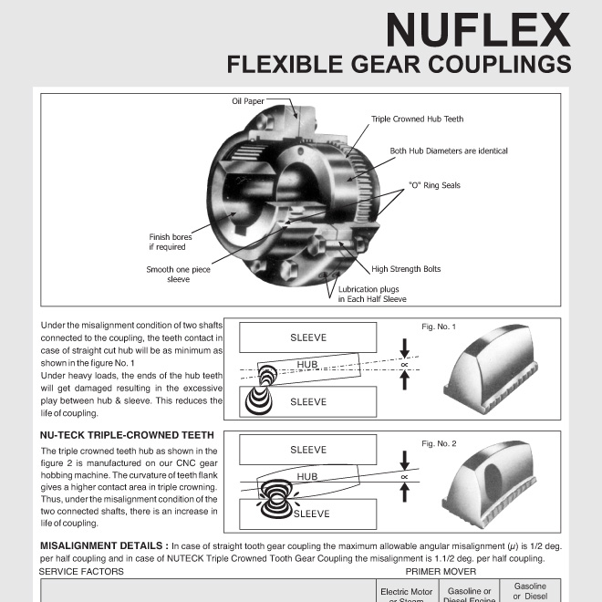 NuFlex Flexible Gear Couplings