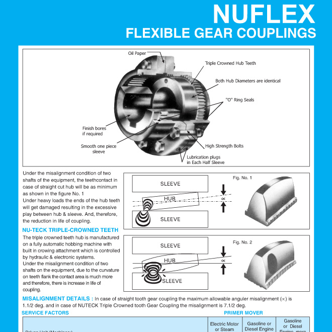 NuFlex Half Gear Half Rigid Gear Couplings