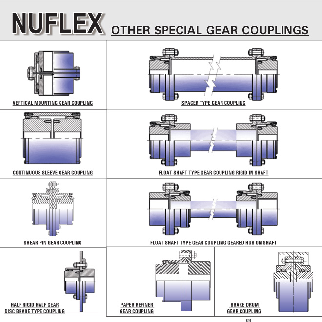 NuFlex Special Gear Couplings